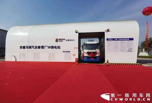 范現(xiàn)軍董事長出席漢馬科技首批48輛華菱換電重卡交付馬鋼集團(tuán)儀式，加速綠色物流技術(shù)推廣